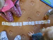 Hlava, ramena, kolena